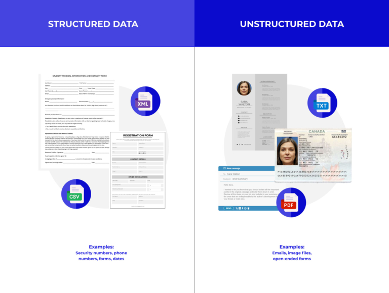 Intelligent document processing_structured vs unstructured data_Blanc Labs