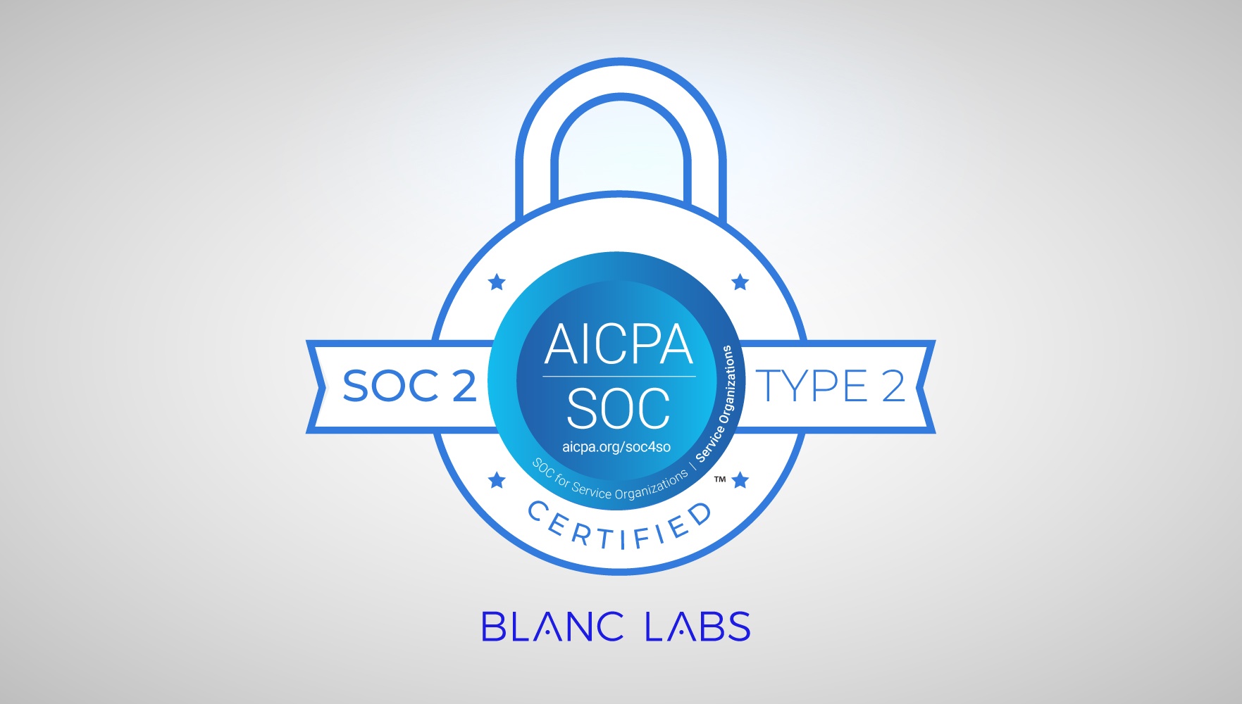 Blanc Labs in SOC 2 Type 2